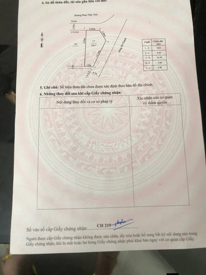 Đất Lô Góc Phan Thúc Trực, Quy Nhơn 126m² - Sổ Hồng Sẵn Sàng Đầu Tư