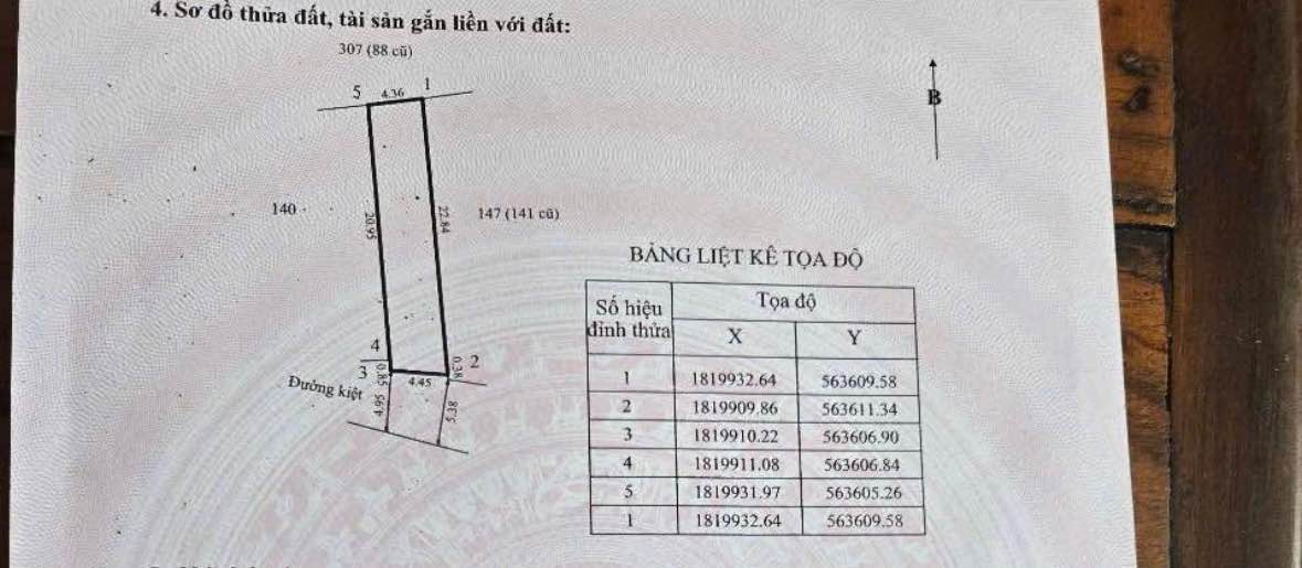 Đất nền trung tâm TP. Huế 97.6m² - Sổ hồng chính chủ, sang tên ngay!