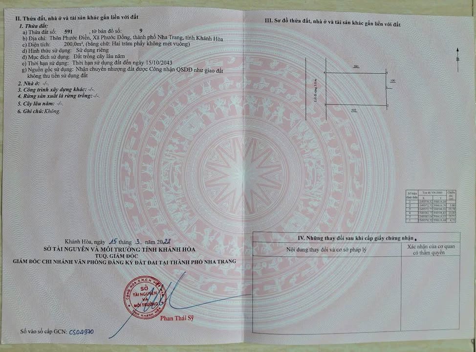 Đất nền Phước Đồng Nha Trang 200m² - Tiềm năng tăng giá!