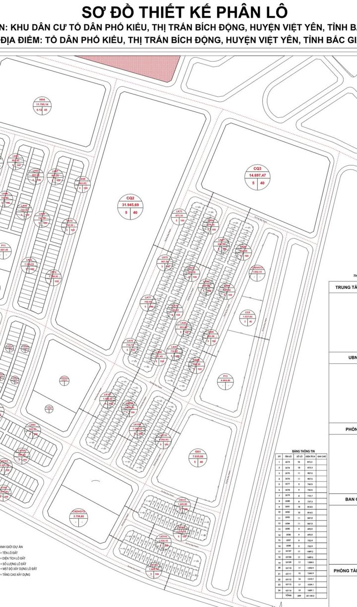 Đất nền Việt Yên 77m² giá 3 tỷ - Tiềm năng tăng giá vượt trội!