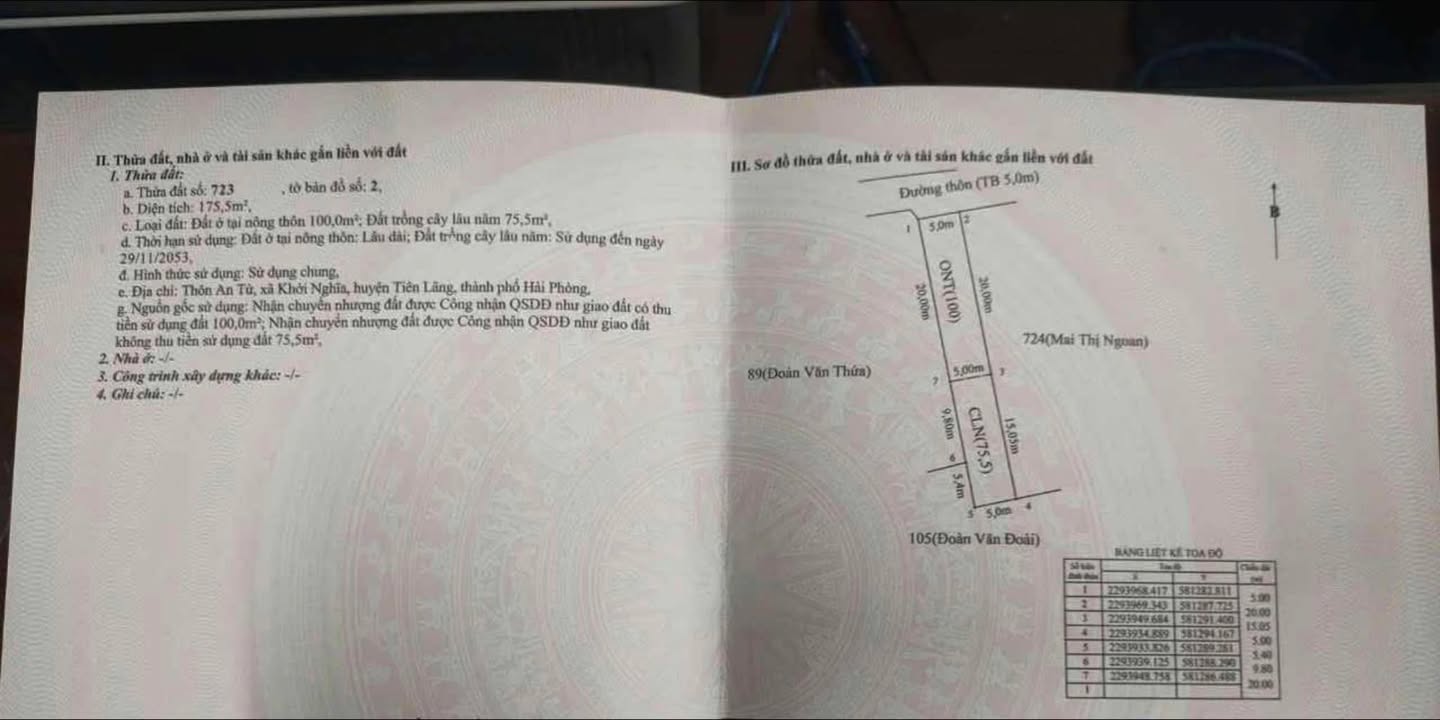 Đất nền Tiên Lãng 175m² giá 1 tỷ - Sổ đỏ chính chủ