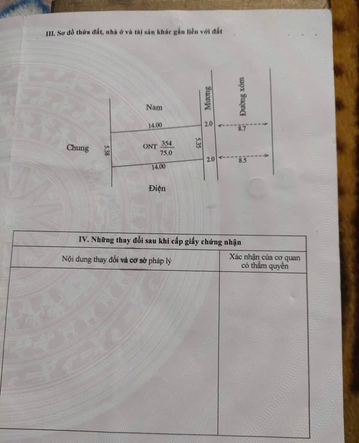 Bán đất 80m² Phường Biên Giang, Hà Đông - MT 5m, Nở hậu, Đường 8m