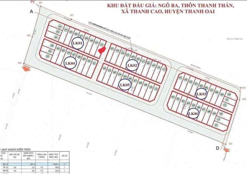 Đất đấu giá Thanh Cao Thanh Oai 60m² - Sổ đỏ chính chủ, giá đầu tư