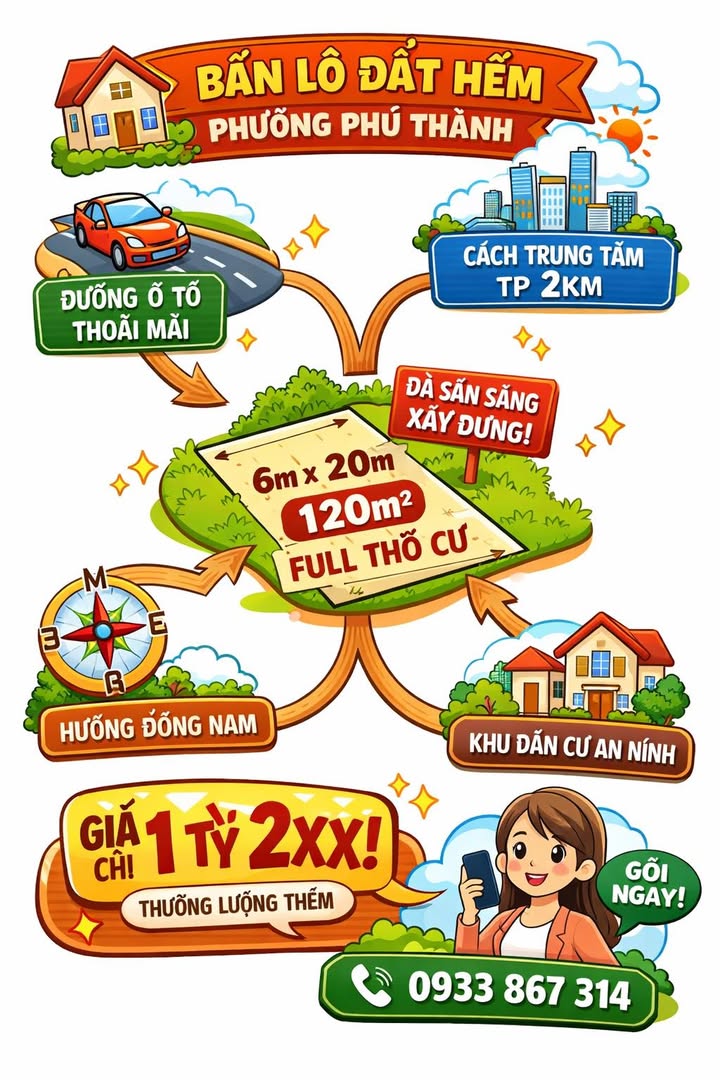 Đất nền Phú Thạnh, Tuy Hoà 120m² - Sổ đỏ chính chủ, ô tô vào nhà