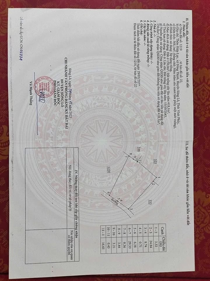 Đất Nền Phú Thọ 568m² - Sổ Đỏ Rõ Ràng, Gần KCN SL2