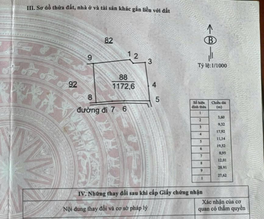 Bán Đất Lộc Thanh, Bảo Lộc - 1172m² Sổ Đỏ, Giá 999 Triệu