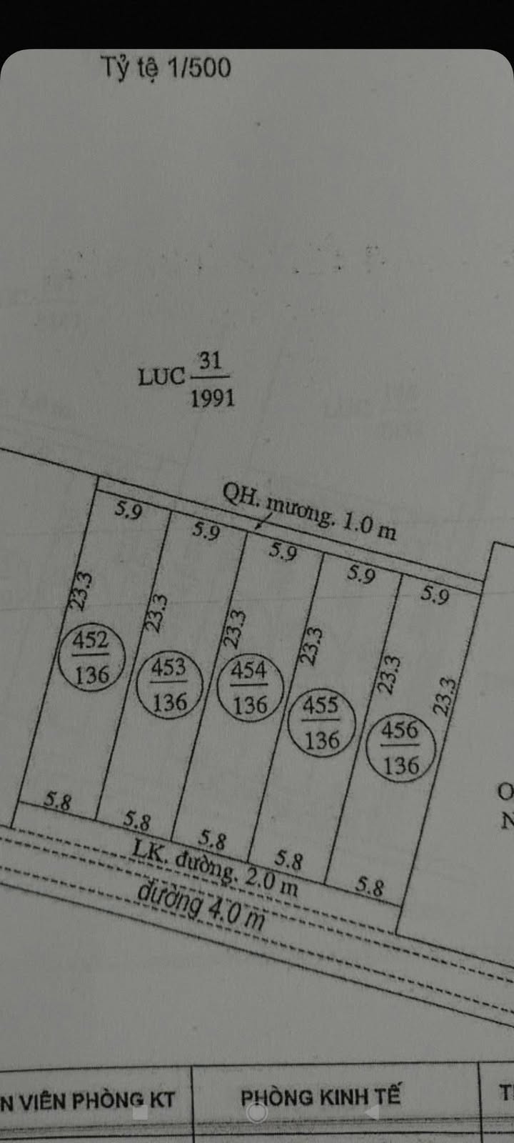 Đất nền Hải Hậu 136m² giá 600 triệu - Sổ đỏ chính chủ!