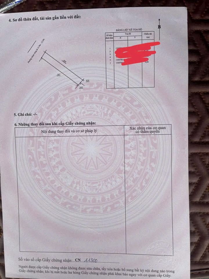 Đất nền Cam Ranh 255m² chỉ từ 70 triệu - Đường to ô tô!