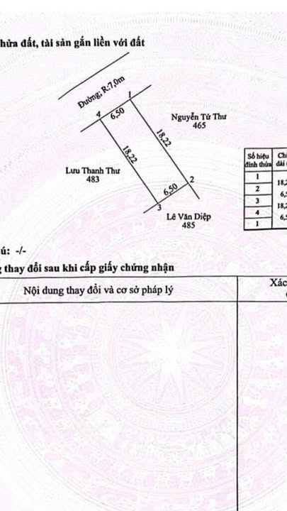 Đất Nền Phú Quốc 118m² - Sổ Đỏ Thổ Cư, View Núi, Đường 7m