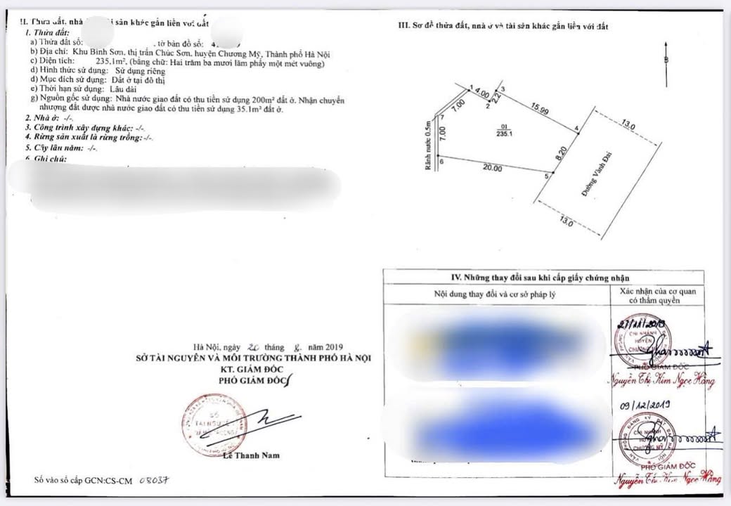 Đất nền Chương Mỹ 244m² - Sổ đỏ chính chủ, mặt đường vành đai