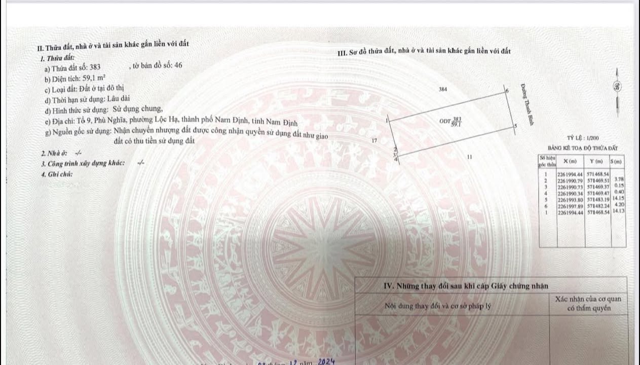 Bán Đất Mặt Tiền Đường Thanh Bình, Nam Định - 59.1m² Sổ Đỏ, Ô Tô Tránh