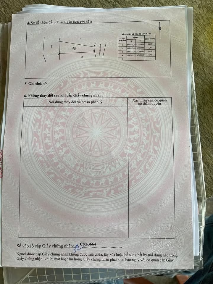 Đất nền Tân Long Phú Giáo 200m² giá 1.4 tỷ - Sổ đỏ chính chủ!