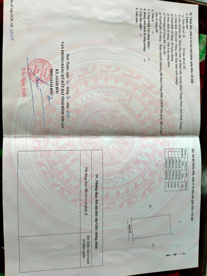 Đất nền Thôn Phú Sơn, Hàm Thuận Nam 200m² - Sổ đỏ chính chủ!