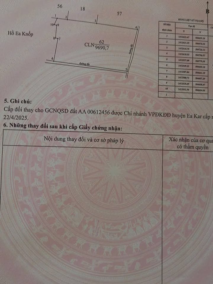 Farm 3492m² Ea Kar, Đắk Lắk - Thu Nhập Ổn Định, Giá 1.85 Tỷ