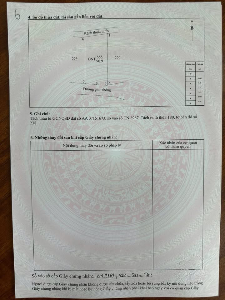 Đất nền Tân Yên 100m² từ 500 triệu - Tiềm năng tăng giá vượt trội!