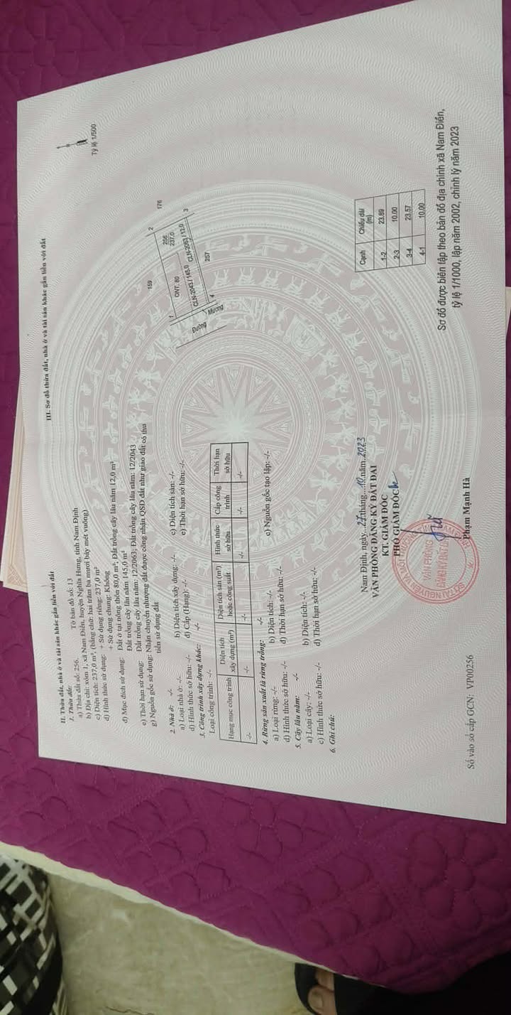 Đất nền 234m² Nam Điền, Nghĩa Hưng - Tiềm năng tăng giá vượt trội!