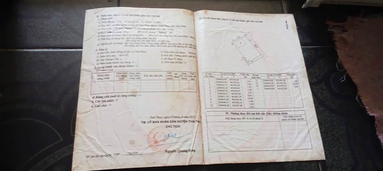 Bán nhà Thái Phúc Thái Thụy 339m² giá 1.8 tỷ - Ô tô vào tận cửa!