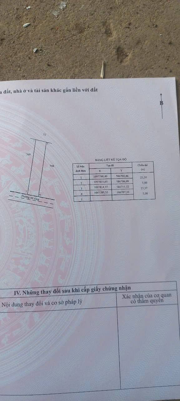 Đất Nền Phường 8 TP Trà Vinh 125m² - Sổ Đỏ Chính Chủ!