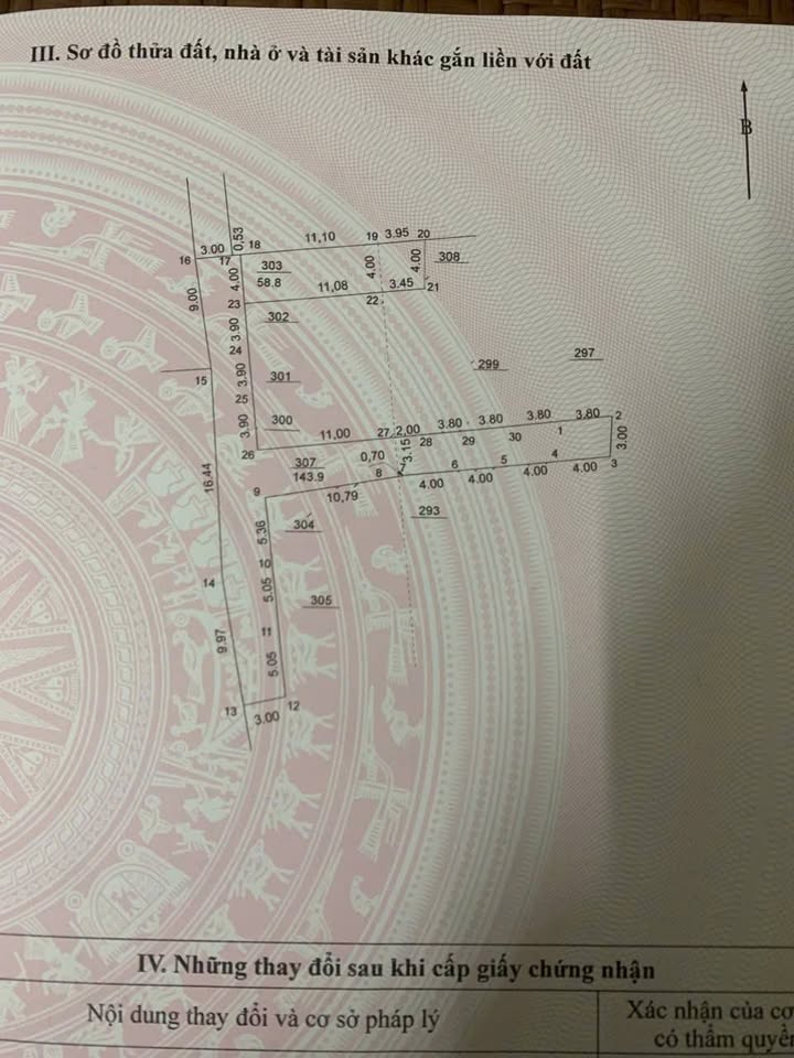 Đất nền Xã Chương Dương, Thường Tín 3265m² - Đường to ô tô, chính chủ!