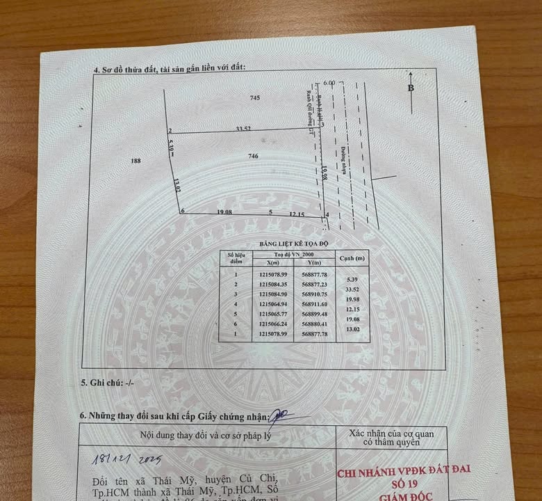 Đất Vườn Củ Chi 613m² - Sổ Đỏ Rõ Ràng, Giá Đầu Tư 2.5 Tỷ