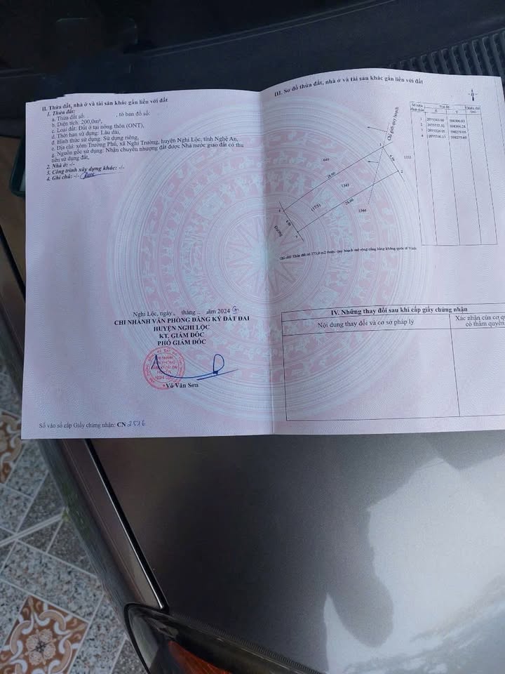 Đất nền Xóm Trường Phú Nghi Lộc 200m² - Tiềm năng tăng giá vượt trội!