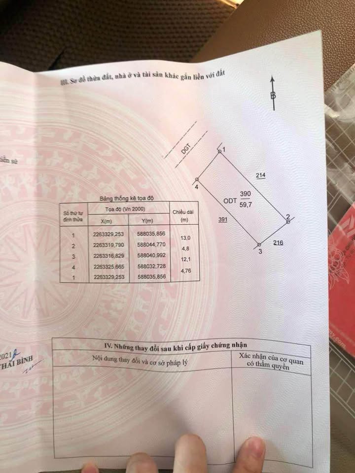Đất nền Hoàng Diệu, TP Thái Bình 59.7m² - Sổ đỏ chính chủ!