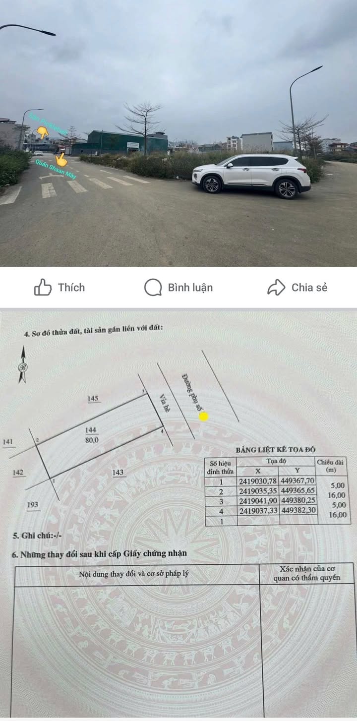 Đất nền Vĩnh Trại Lạng Sơn 80m² - Sổ đỏ chính chủ!