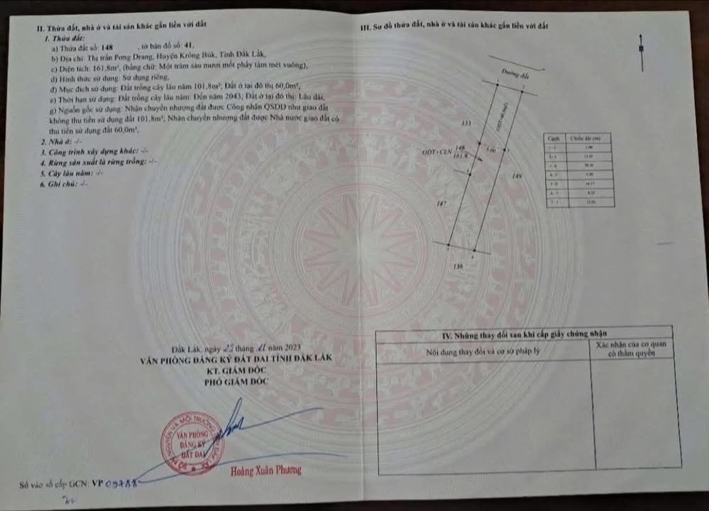 Đất nền Pơng Drang 160m² giá 450 triệu - Sổ đỏ chính chủ!