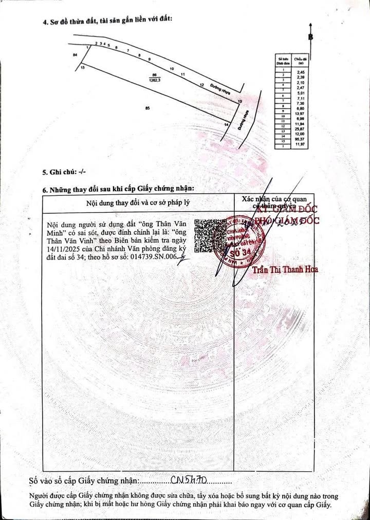 Đất nền Phú Mỹ 1140m² giá 2.7 tỷ - Pháp lý rõ ràng!