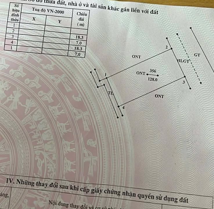 Đất nền Thanh Hà, Phú Thọ 128m² - Trục chính, tiềm năng kinh doanh lớn