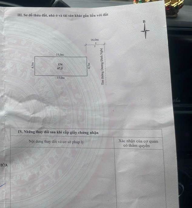 Nhà Phố Dương Đình Nghệ, Thanh Hóa 68m² - Mặt tiền kinh doanh đắc địa!