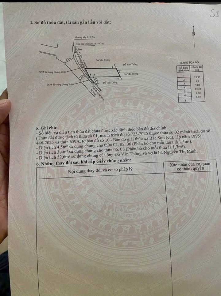 Đất nền 52m² Thôn 6, Bắc Hưng, Tiên Lãng - Sổ đỏ sẵn, ô tô tránh