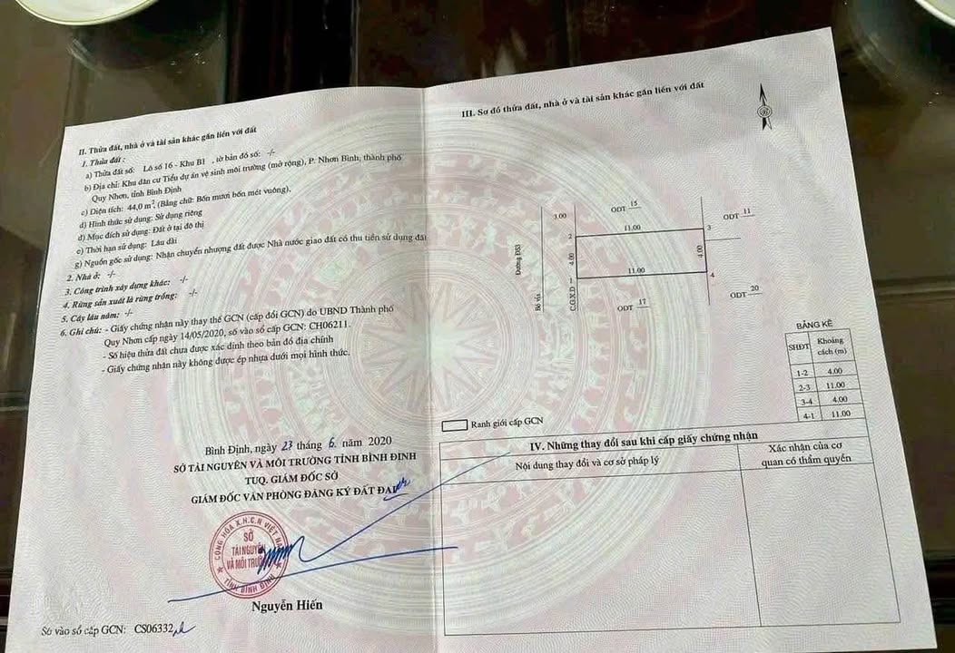 Bán Gấp 2 Lô Đất Liền Kề Mặt Tiền Phan Thúc Trực, Quy Nhơn - 44m²/lô