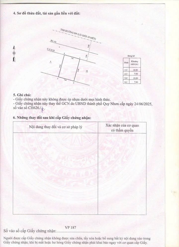 Đất nền Huỳnh Văn Thống Quy Nhơn 70m² – Tiềm năng tăng giá!