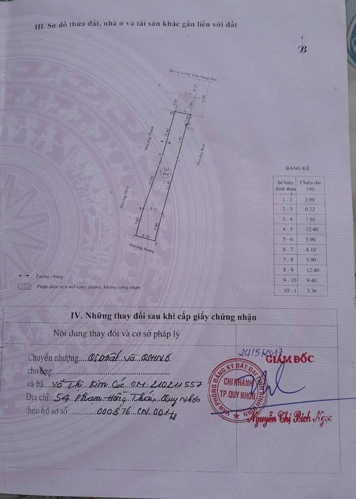 Nhà Mặt Tiền Trần Hưng Đạo Quy Nhơn 99.9m² - Kinh Doanh Vị Trí Vàng!