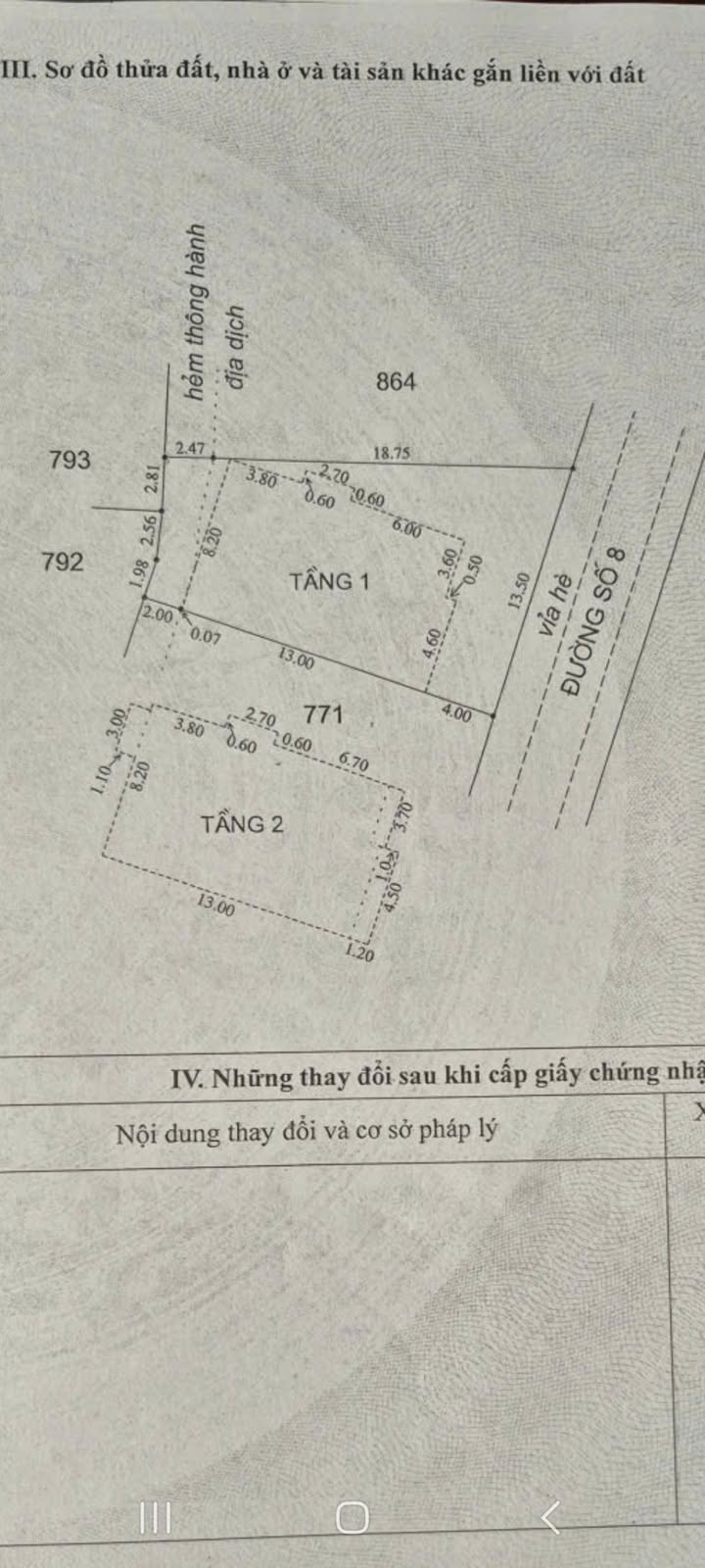 Townhouse KĐT 5A Đường số 8 204m² - Vị trí đắc địa