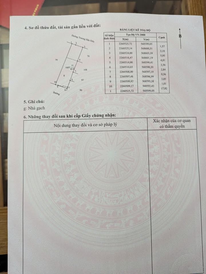 Đất Mặt Đường Trương Hán Siêu Nam Định 115m² - Kinh doanh đỉnh cao, tặng nhà 2 tầng