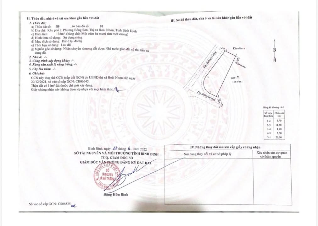 Đất nền Bồng Sơn Hoài Nhơn 138m² - Pháp lý rõ ràng