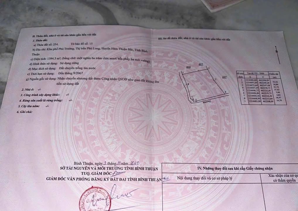 Đất vườn Phan Thiết 1400m² giá 900 triệu - Nghỉ dưỡng lý tưởng!