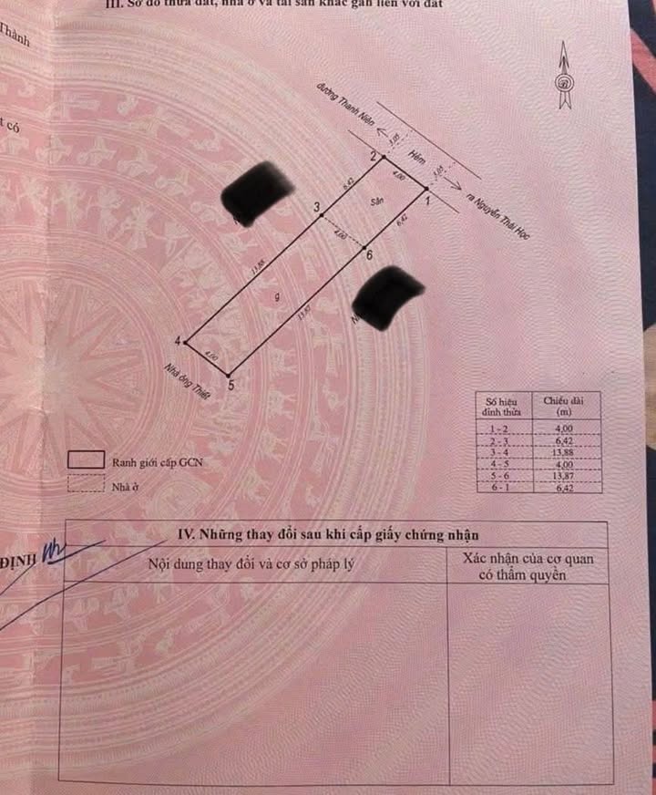 Nhà hẻm Nguyễn Thái Học Quy Nhơn 80m² giá 3 tỷ - Vị trí đẹp!