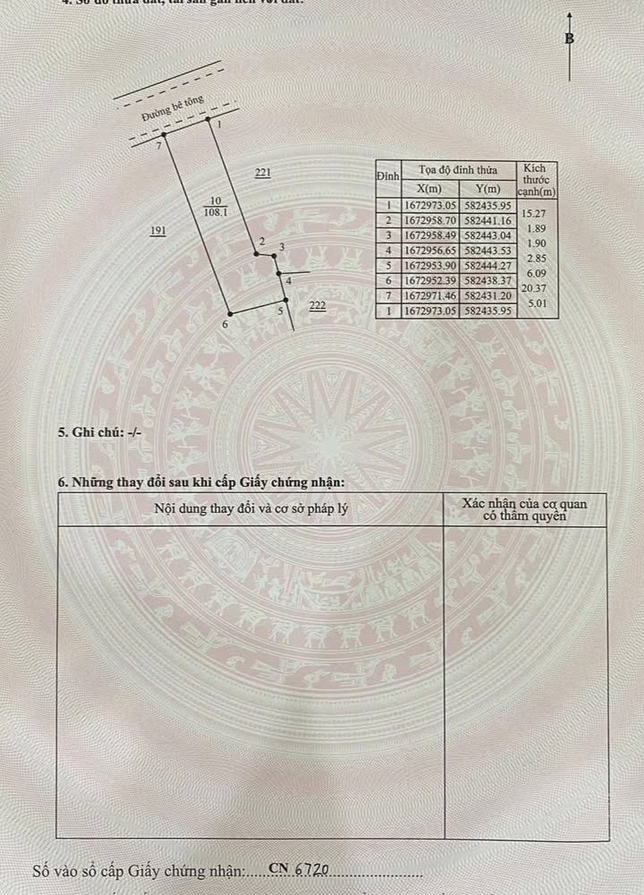 Đất nền Phường Nghĩa Lộ 108m² 795 triệu - Sổ đỏ chính chủ!