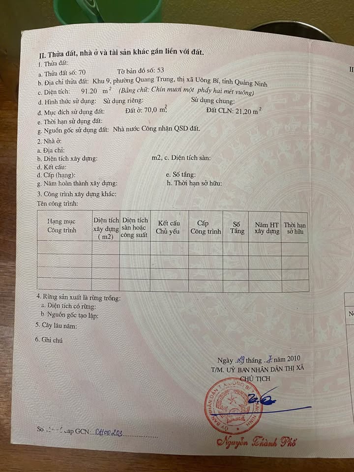 Nhà Riêng Uông Bí 91.2m² giá 1 Tỷ - Giá Tốt Hiếm Có!