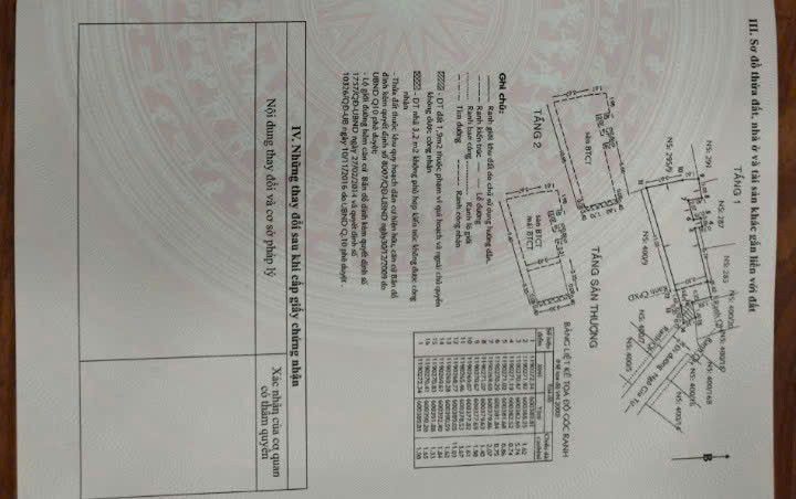 Nhà Ngô Gia Tự, Q10 - 49m² - Nở hậu 5.3m - Giá 6.75 Tỷ