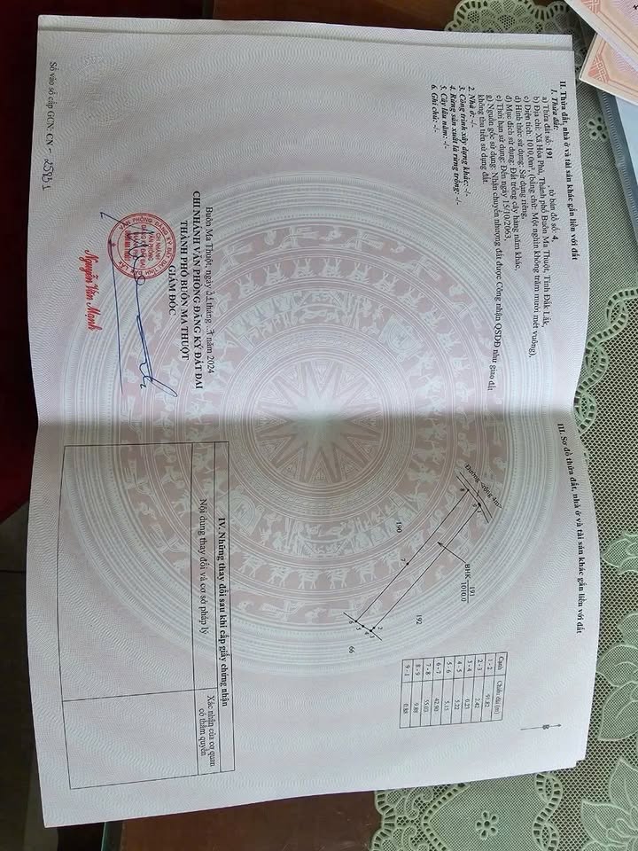 Đất Nền 1.440m² Hòa Phú, Buôn Ma Thuột - Sổ Đỏ Riêng, Giá Đầu Tư 740 Triệu