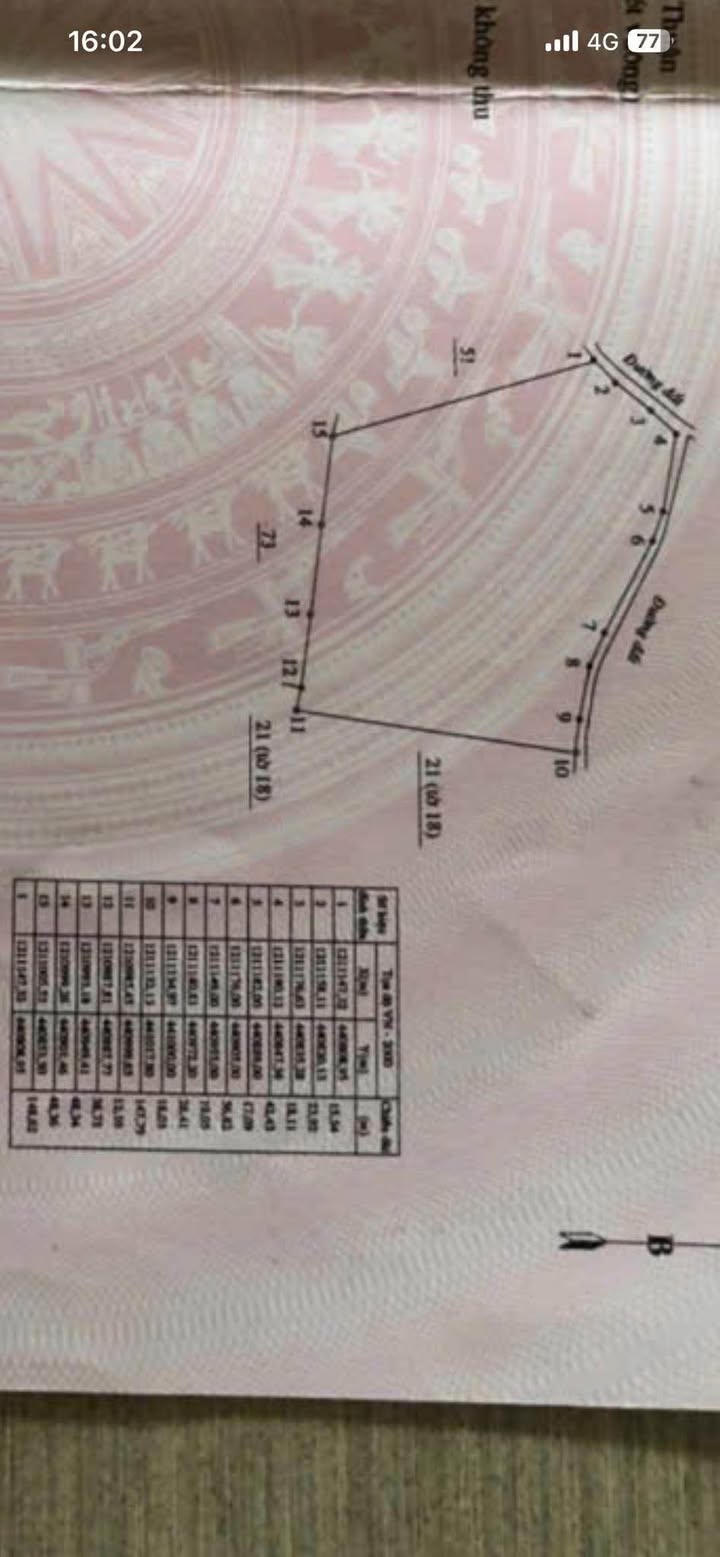 Bán 3 mẫu đất vườn Hàm Kiệm 30.000m² giá 6.6 tỷ - Đầu tư sinh lời