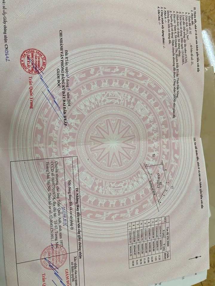 Bán Gấp Đất Nền 1360m² Sổ Đỏ Tại T6 Quảng Tín, Bảo Lộc - Giá Đầu Tư 270 Triệu