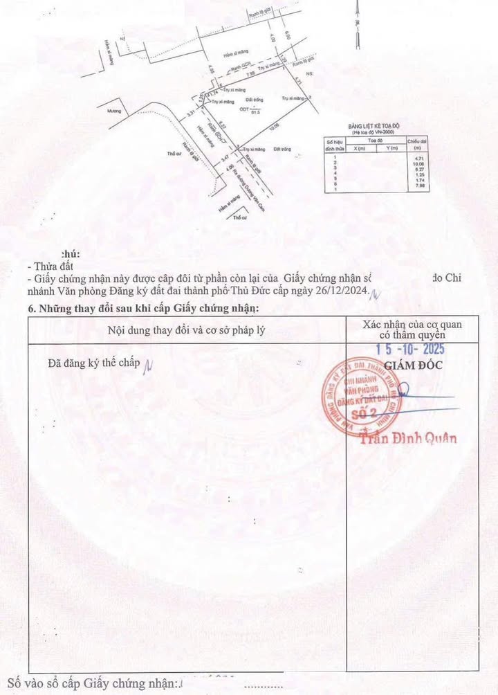 Đất nền Thủ Đức 61.5m² giá 5.4 tỷ - Sổ đỏ chính chủ