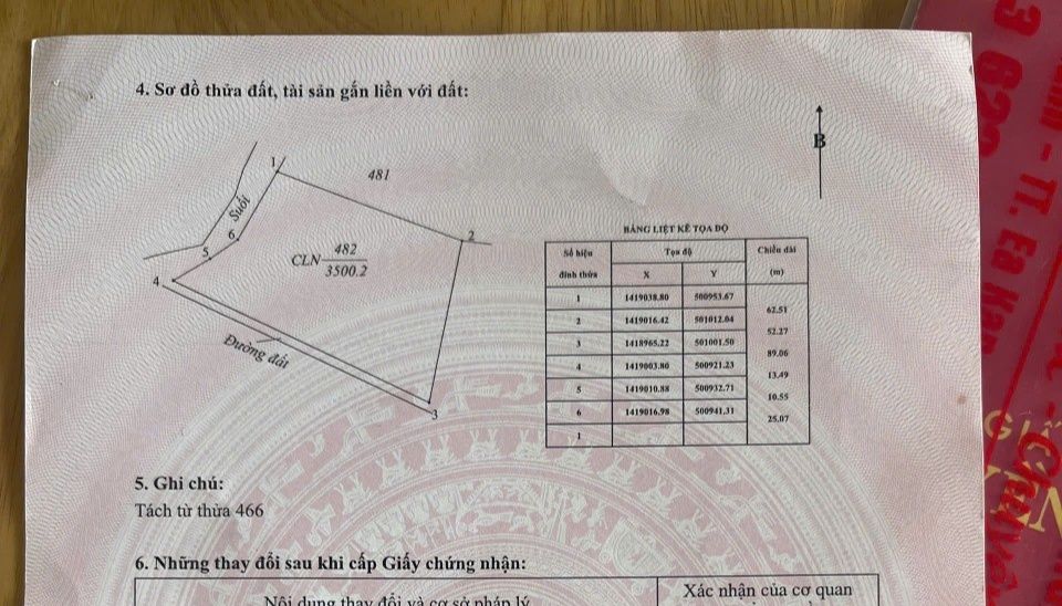 Đất Vườn Ea Sar, Ea Kar 1260m² 550 triệu - Sinh thái xanh, giáp sông.