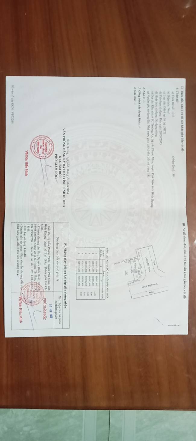 Đất nền Phú Chánh, Tân Uyên 76m² - Sổ đỏ chính chủ!