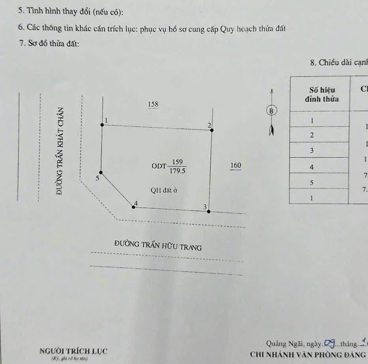 Đất 2 Mặt Tiền Duy Tân, Kon Tum - 179.5m² Giá Hơn 2 Tỷ - Hạ Sâu Bán Nhanh